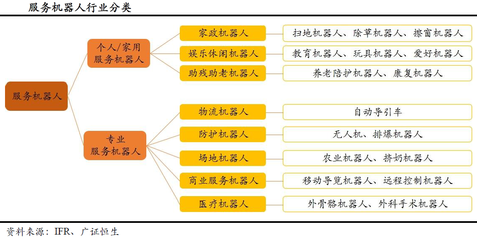 一财研选 基本面改善获验证，航空产业链全年望获超额收益！物业管理